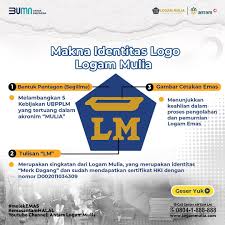 Tentang Butik Emas Kendari